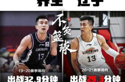关于罗马前锋状态神勇，带领球队豪取七连胜的信息