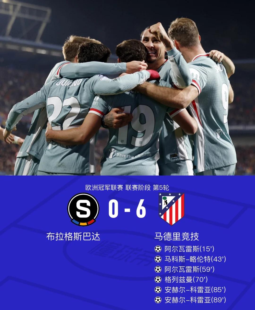 曼城雄耀羽翼，独领风骚欧冠赛场的简单介绍