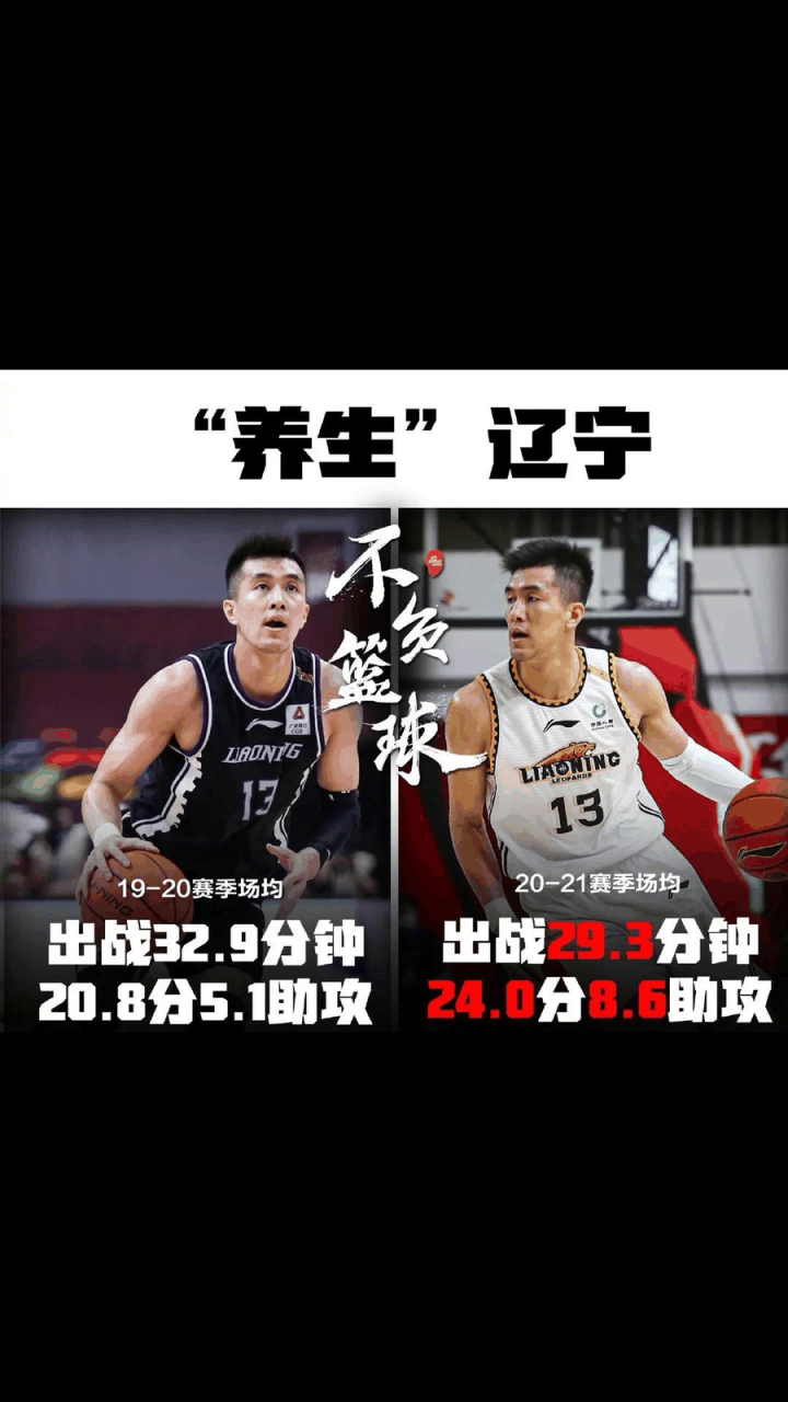 关于罗马前锋状态神勇，带领球队豪取七连胜的信息